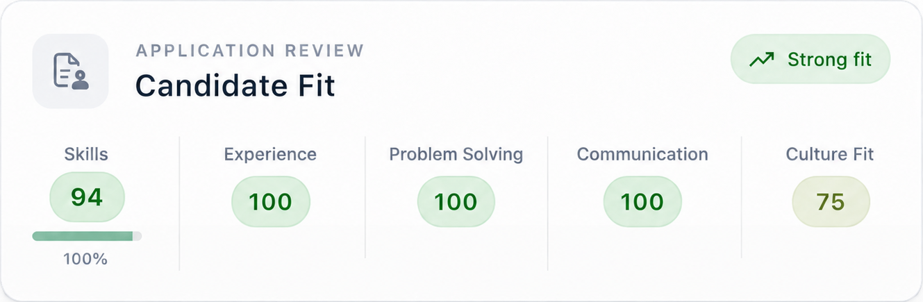 Application review card overlay